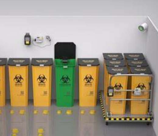 医疗废物处理的智能化与多功能化：守护医疗环境的安全与卫生