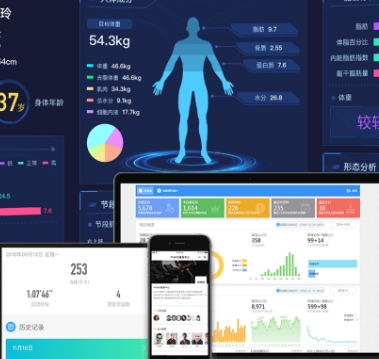 科技引领未来，智能守护健康：探索智能健康监测系统的全方位管理