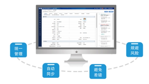数字化转型的核心——医用信息管理系统的特点及其对医院管理的影响