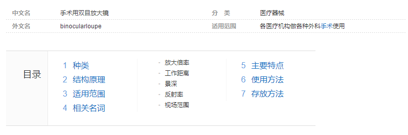 手术放大镜