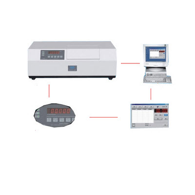 自动旋光仪 WZZ-2S