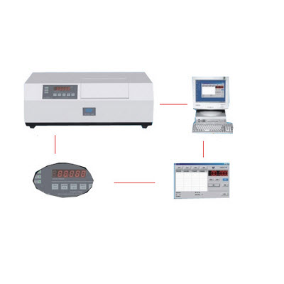 自动旋光仪 WZZ-2SS