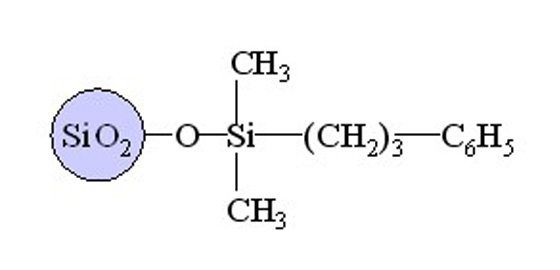 硅胶反相色谱柱   GP-Phenyl