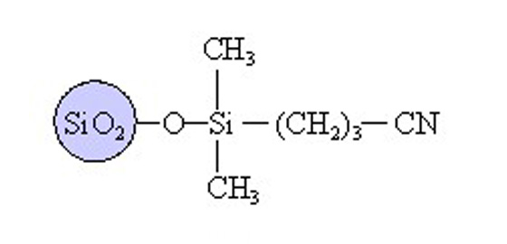 硅胶色谱柱   HP-Cyano