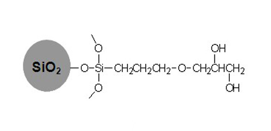 硅胶色谱柱   HP-Diol