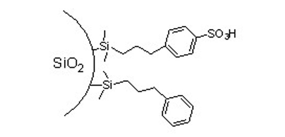 硅胶色谱柱   HP-SCX