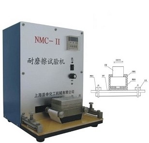 建筑涂料耐洗刷仪 JTX-II