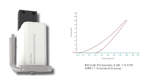 高温纳米压痕仪3.jpg