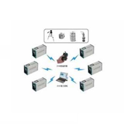 集群式空气微生物采样系列 ZR-2100