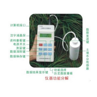 土壤水分测定仪 TZS-II