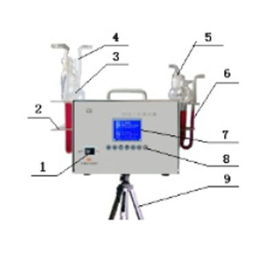 智能自动双路恒流大气采样器   HAD-GS3D
