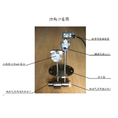粉尘浓度检测仪 HAD-BDC6