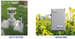 超声波气象站 JZ－5型