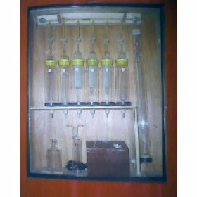 奥氏气体检测仪 JMC-1907