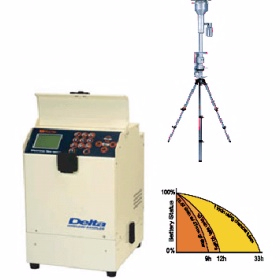 便携式颗粒物采样器 Delta