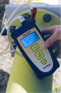 手持式燃烧气体检测仪 GFM400