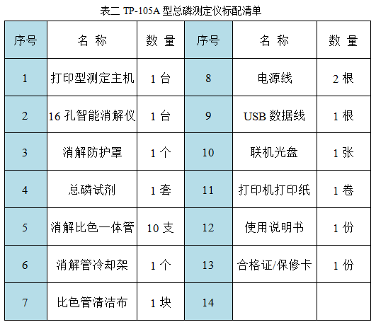 TP-10**型总磷测定仪配套清单