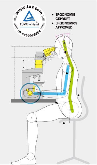 Axio&nbsp;Lab&nbsp;A1