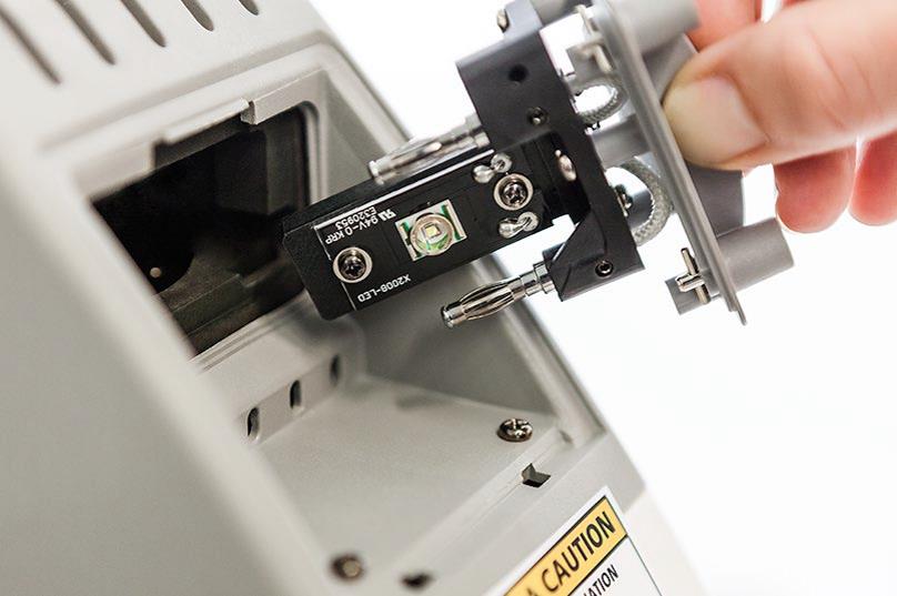 Primovert led Primovert led