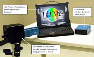 高光谱图像分析系统 UV200