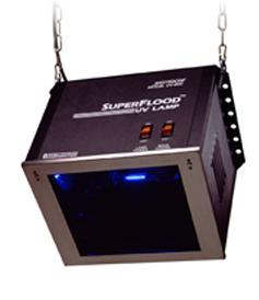 大面积高强度紫外线灯 UV-400B