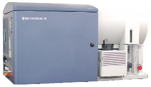 流式细胞仪 Flow Cytometry